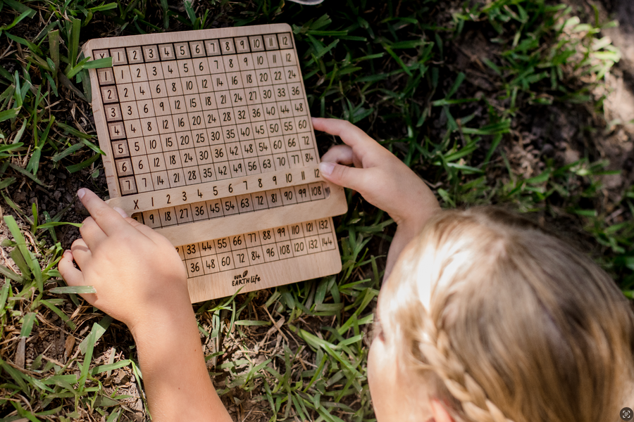 Multiplication Sliding Board