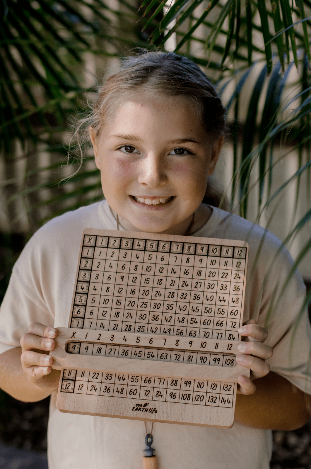 Multiplication Sliding Board - Our Earth Life