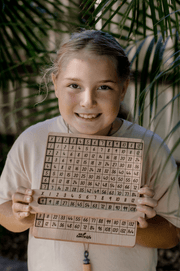 Multiplication Sliding Board - Our Earth Life