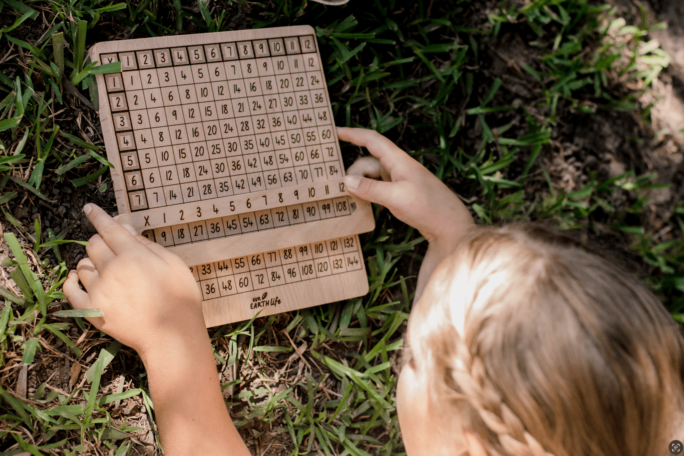 Multiplication Sliding Board - Our Earth Life
